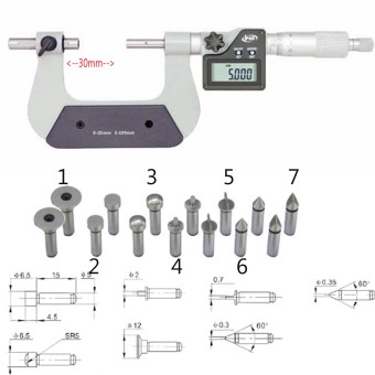 digitales Mikrometer mit verschiebbarem Amboß