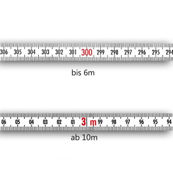 Bandmaß 10mm selbstklebend rechts-links.