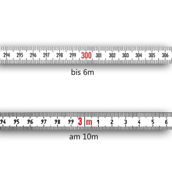 Bandmaß selbstklebend 10mm breit links/rechts