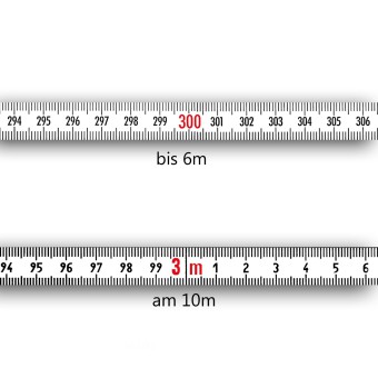 Selbstklebender Maßstab von links nach rechts 0,3-20m.