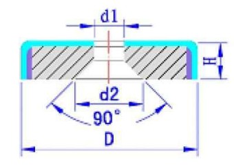 Neodym Scheibenmagnet mit Senkung und Bohrung