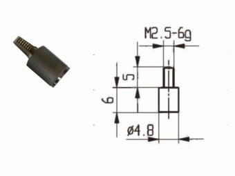 Messuhreinsatz Teller plan