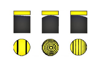 Hoch genaus Plan / Prüfglas zur Ebenheits Kontrolle von Flächen.