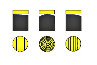 Hoch genaus Plan / Prüfglas zur Ebenheits Kontrolle von Flächen.
