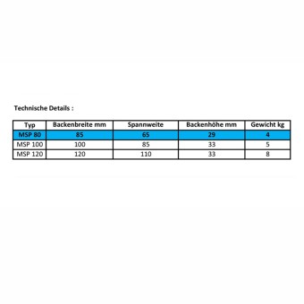 technische Details zum Schraubstock