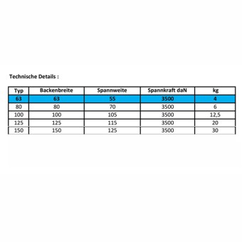 technische Details zum Schraubstock