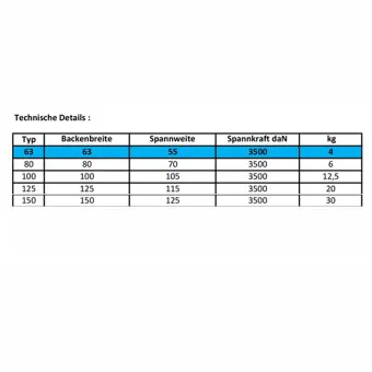 technische Details zum Schraubstock