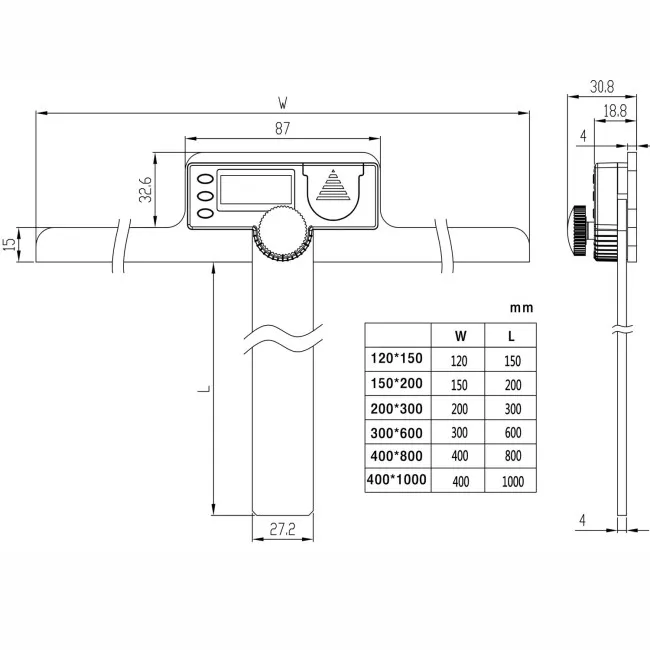 Maßangaben zum Gradmesser