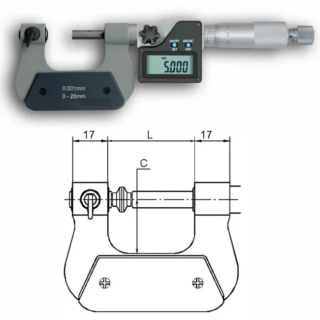 Multifunktions-Mikrometer