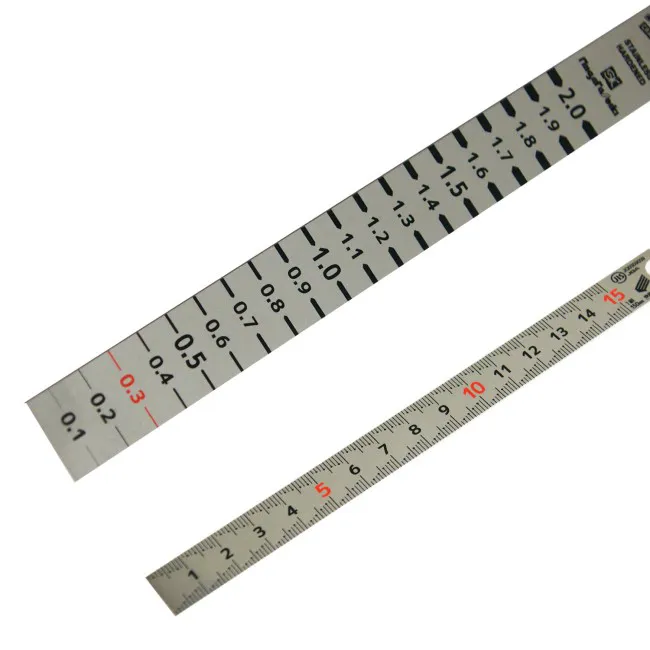 Spaltlehre und Maßstab