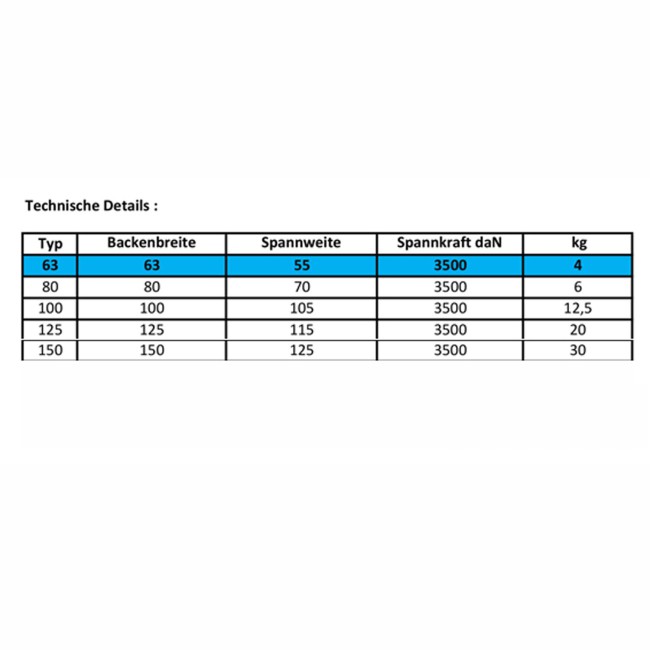 technische Details zum Schraubstock